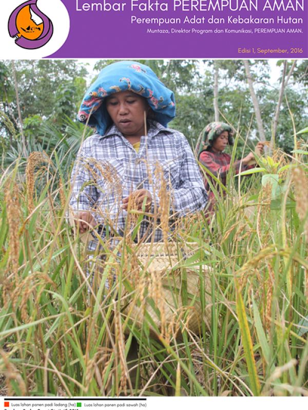 161006_Lembar-Fakta-PEREMPUAN-AMAN-September-2016Perempuan-Adat-dan-Kebakaran-Hutan-